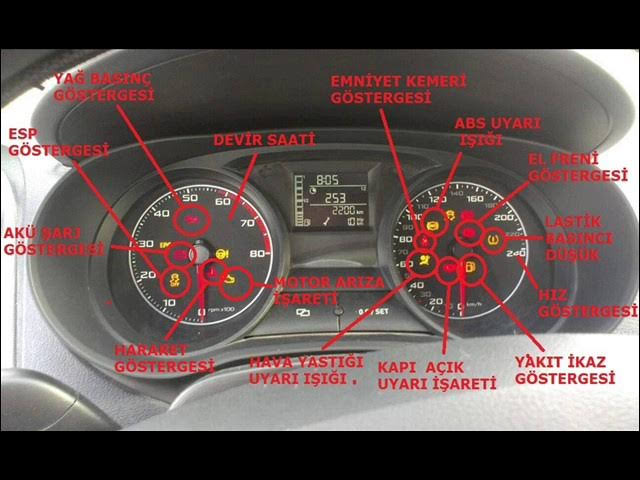 Seat leon gosterge lambasi isaretleri